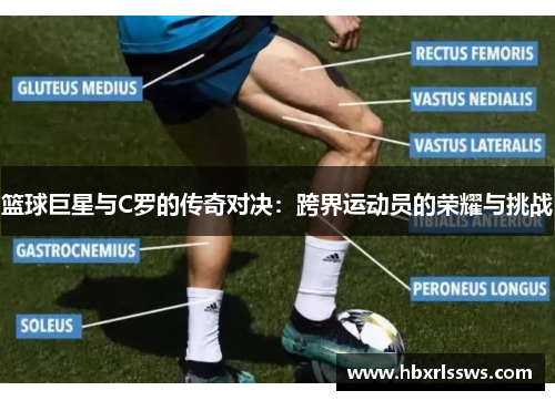 篮球巨星与C罗的传奇对决：跨界运动员的荣耀与挑战
